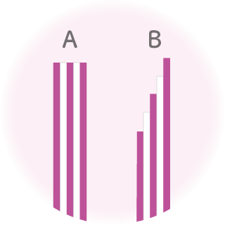 水引の両端の揃え方の違い