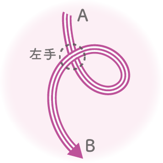 あわじ結びの結び方①