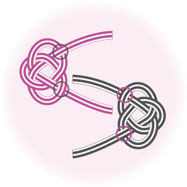 「あじさい結び」の作り方１のイラスト