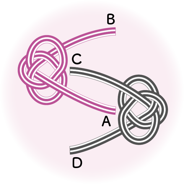 「あじさい結び」の作り方１のイラスト