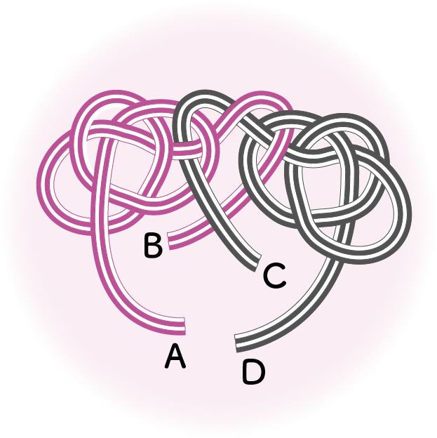 「あじさい結び」の作り方３のイラスト