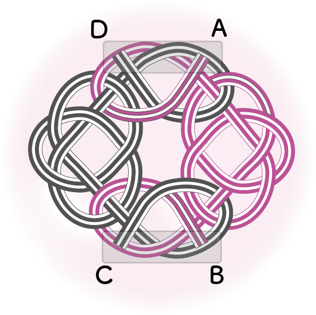 「あじさい結び」の作り方