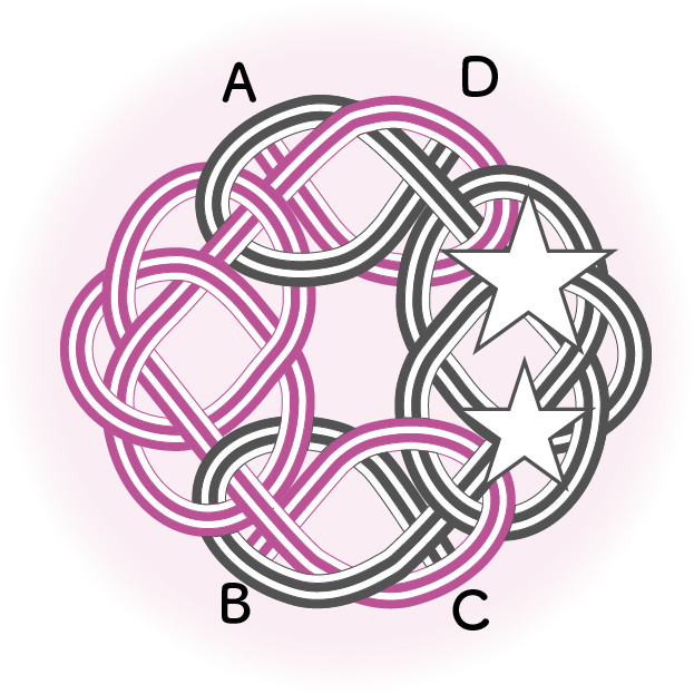 「あじさい結び」の作り方８のイラスト