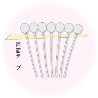 ３サイズのしべ